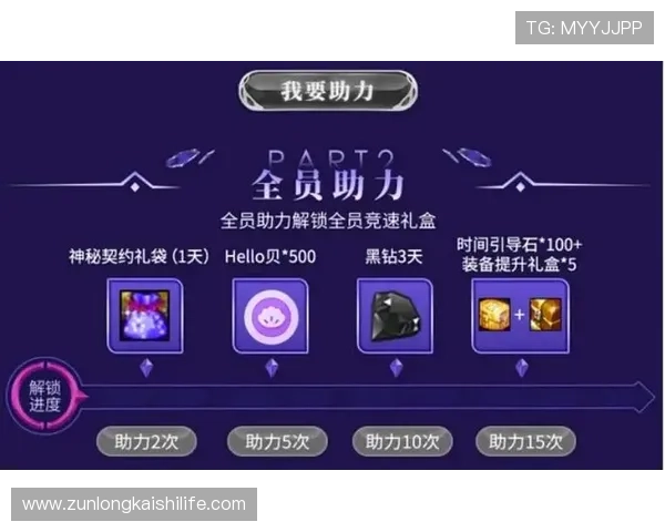 尊龙凯时z6官网首页最新优惠活动详细介绍助力玩家赢取丰厚奖励